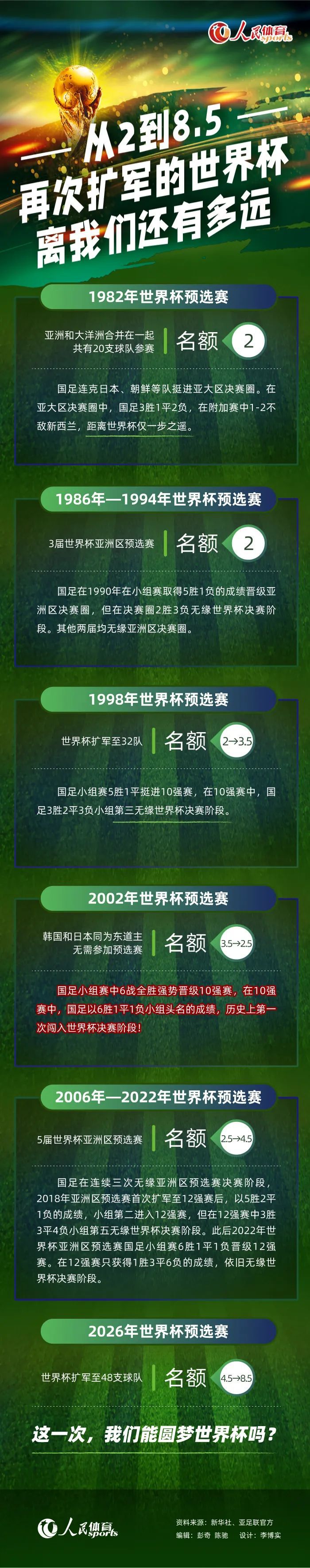 当他们第一次碰头，他是高谈阔论的有志青年，她是神驰成为名演员的将来之星。而现在，婚后的他们变了。他酿成了在公司做不喜好工作的无聊上班族，她成了不进流的糟演员。在一次表演后，丈夫弗兰克（莱奥纳多•迪卡布莱里奥饰）与老婆爱波（凯特•温斯莱特饰）年夜动怒火，两人多年的积怨终究爆发。难道婚姻真的躲不外七年之痒？哀思的爱波清算照片，发现弗兰克年青的照片，想起他曾描写的“夸姣的巴黎”，她提出了一个打算“全家搬到巴黎”，以解救这个家庭。可是，这看似远不成及的打算，却成了催化剂，将两人推向婚姻更疾苦的深渊。